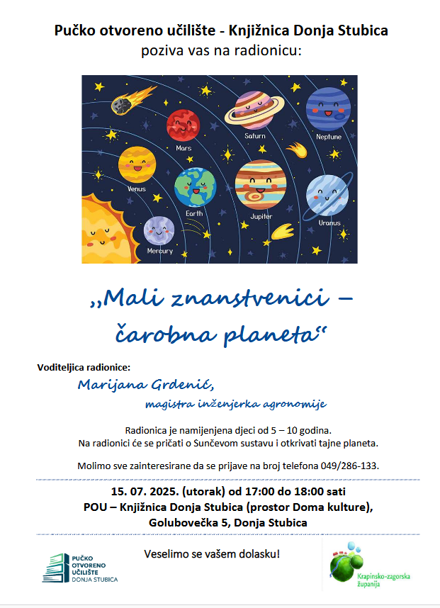 Plakat Sunčev sustav 2025